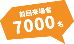 前回来場者7000名